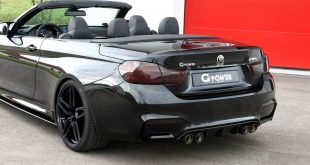 g-power