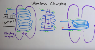 wireless charging