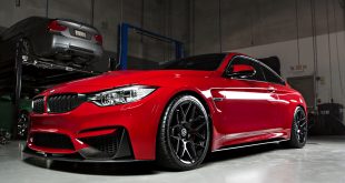 imola red
