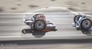 technology