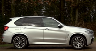 xDrive40e hybrid