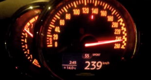 MINI JCW