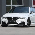 G-Power