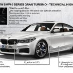 [World Premiere] 2018 BMW 6 Series Gran Turismo