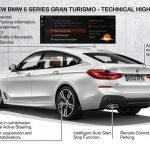[World Premiere] 2018 BMW 6 Series Gran Turismo